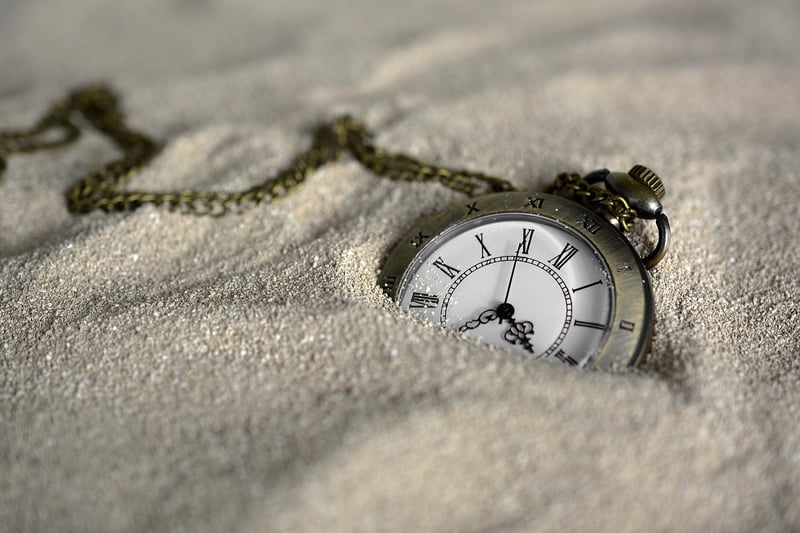 Managing Time Loops